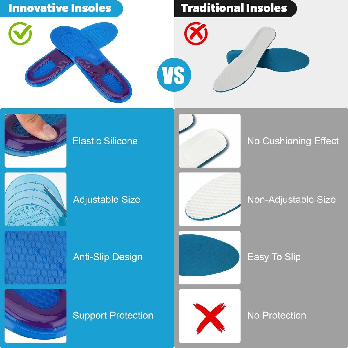 Allecto - Sports-inlegzolen - Comfort en schokabsorptie - Unisex - Maat 33-37 - Ondersteuning voor voeten - Ideaal voor sporters - Zacht en ademend