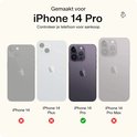 Vier iPhones: 14, 14 Plus, 14 Pro en 14 Pro Max, met vinkjes en kruisjes.