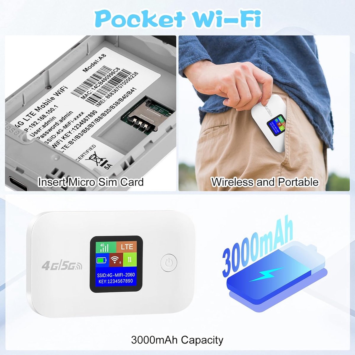 Kivora Draagbare 4G/5G LTE Wifi-Router met Simkaartslot - afbeelding 3
