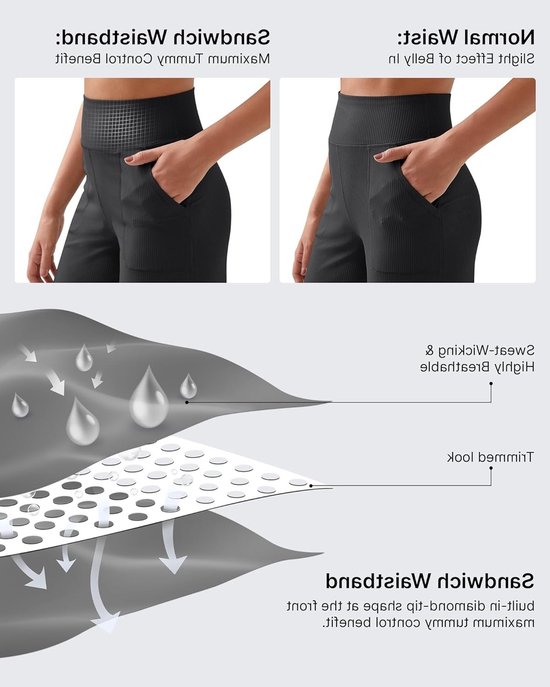 Dames Yoga Broek met Hoge Taille, Ribbels en Ruime Pijpen - Lichtgewicht Casual Sportbroek met Zakjes, Verkrijgbaar in Verschillende Lengtes — afbeelding 5