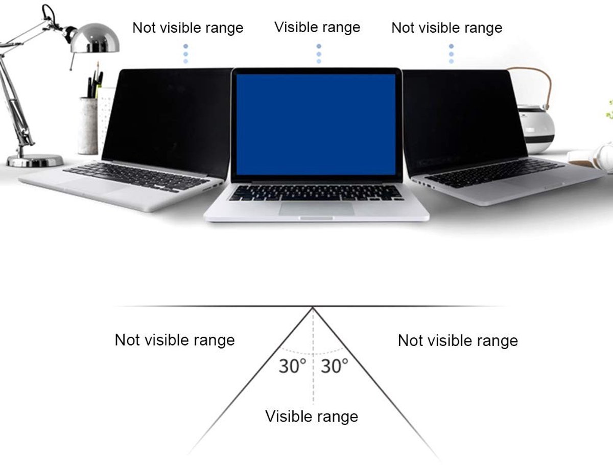 Dailygoods - Computer Privacy Screen - Anti-reflectieve Filter - Bescherming tegen inkijk - 15.6 inch - Verbeterde privacy - Geschikt voor monitors -...