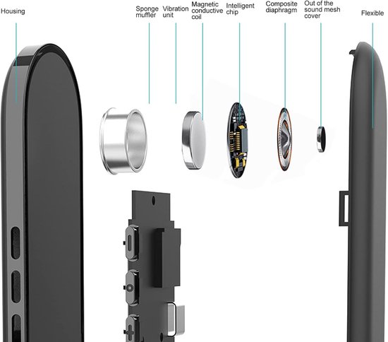 Kussenluidspreker, Beengeleidingsluidspreker met Timerfunctie en Stereobas, Slaapluidspreker voor Slaapgeluiden, Meditatie, Bluetooth-slaapkoptelefoon voor Diep Slapen(zwart) — afbeelding 3