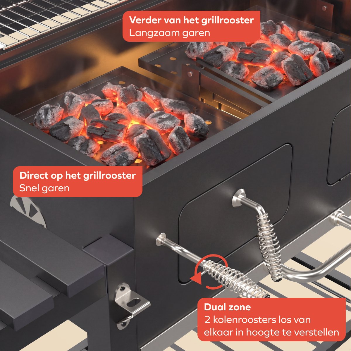 KitchenBrothers Houtskool BBQ XL - Dual Zone Smoker Barbecue - Met Verstelbare Kolenroosters & Inklapbare Zijtafels - PFAS-vrij - 42,3x75,8cm Grilloppervlak - Zwart – foto 5