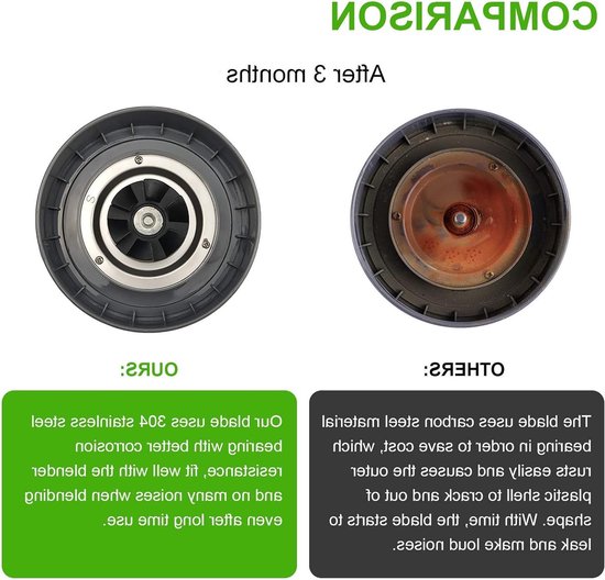 Vervangende Extractor Blade voor NutriBullet 600W/900W - Geschikt voor Blender, Inclusief Siliconen Rubber O-ringen en Vervangingsonderdelen voor Optimale Mixresultaten van Merkloos — afbeelding 3