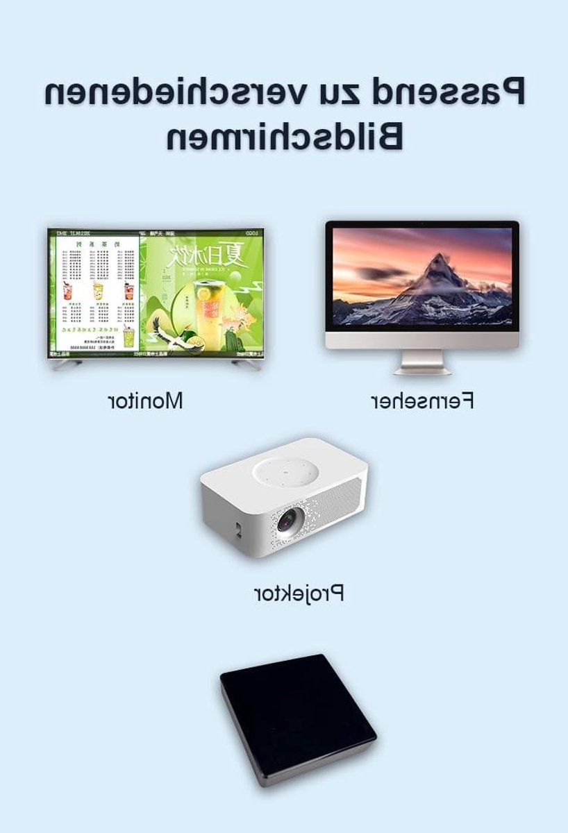 Digital Signage Media Player - Reclame Display Box - Tv Omzetten - Cloud CMS Zonder Kosten