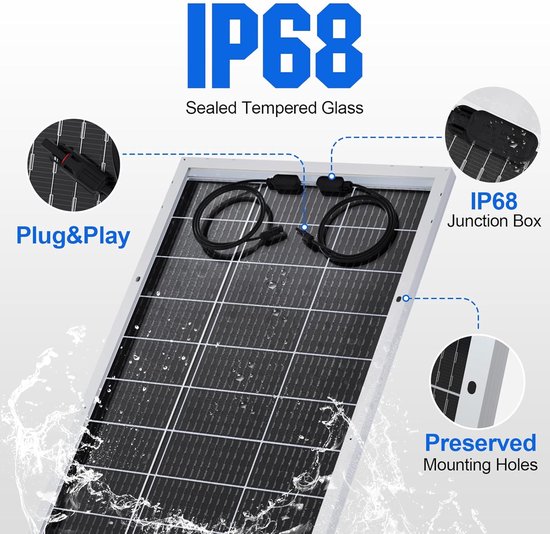 Zonnepaneel met IP68 classificatie, gehard glas, Plug&Play aansluiting en beschermde montagegaten.