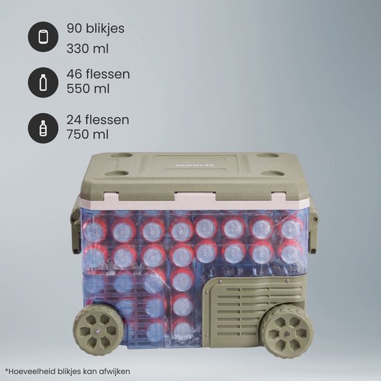 Auronic Elektrische Koelbox - Compressor - 64L - 12V en 240 volt - Camping Koelkast - Frigobox Auto - Met Wielen en Hendel - Groen van Auronic — afbeelding 5