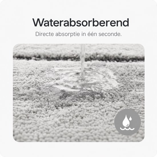 Close-up van de grijze badmat die water absorbeert.