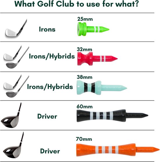 Castle Bamboo Golf Tees - Biologisch afbreekbaar en duurzaam Golfshirts Bamboe Materiaal - Golfaccessoires - GolfT-shirts Houten - Meerdere maten van 25 mm groen tot 70 mm oranje niet-plastic — afbeelding 2