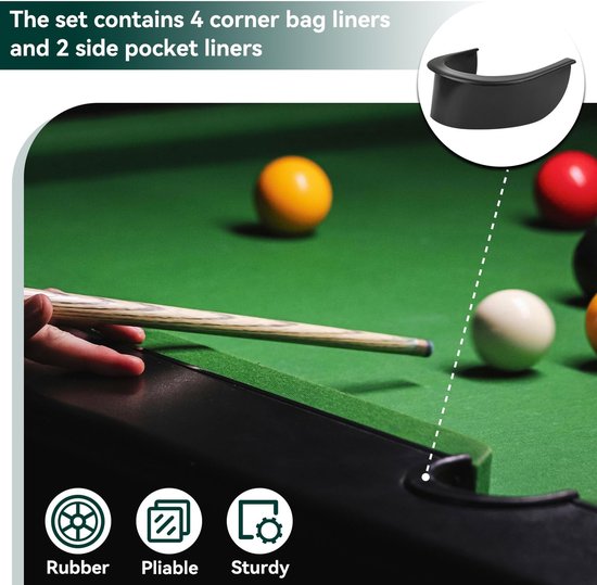 Dailygoody - Biljarttafel Pocket Liner - Vervangingsset - Zwart - Hoogwaardig Rubber - 6 Stuks - Geschikt voor Pooltafels - 5 cm Hoogte van Merkloos — afbeelding 5