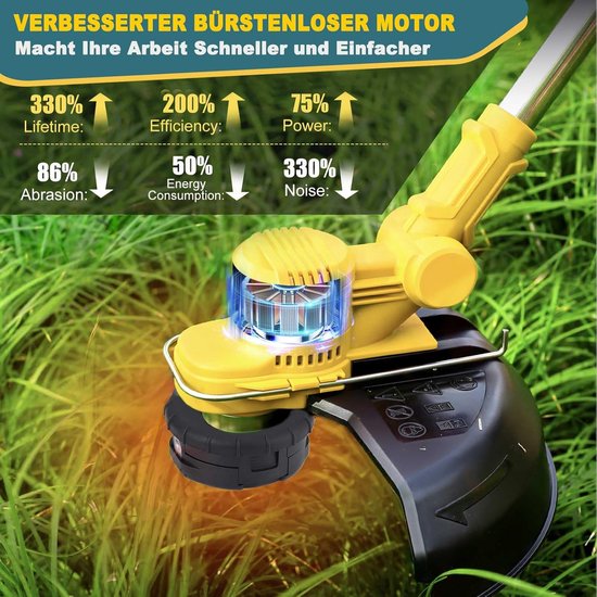 Accu bosmaaier - Grastrimmer snoerloos - Tuinonderhoud - 4-in-1 functie - 25 cm snijbreedte - Geel — afbeelding 4