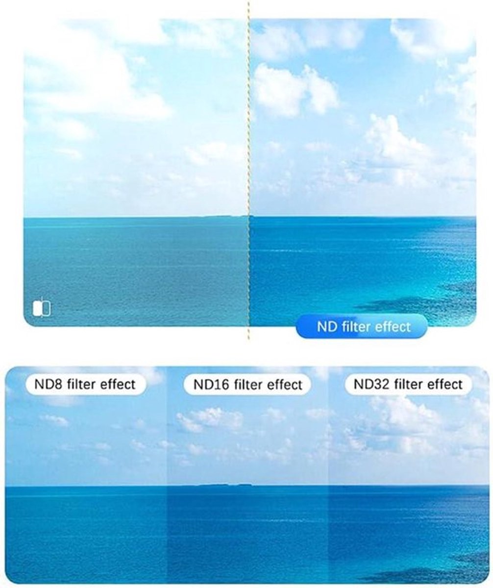Camera Lens Filters Set voor Mavic AIR 2s - ND8 ND16 ND32 CPL - Multi Coated - Hoge Transmittance