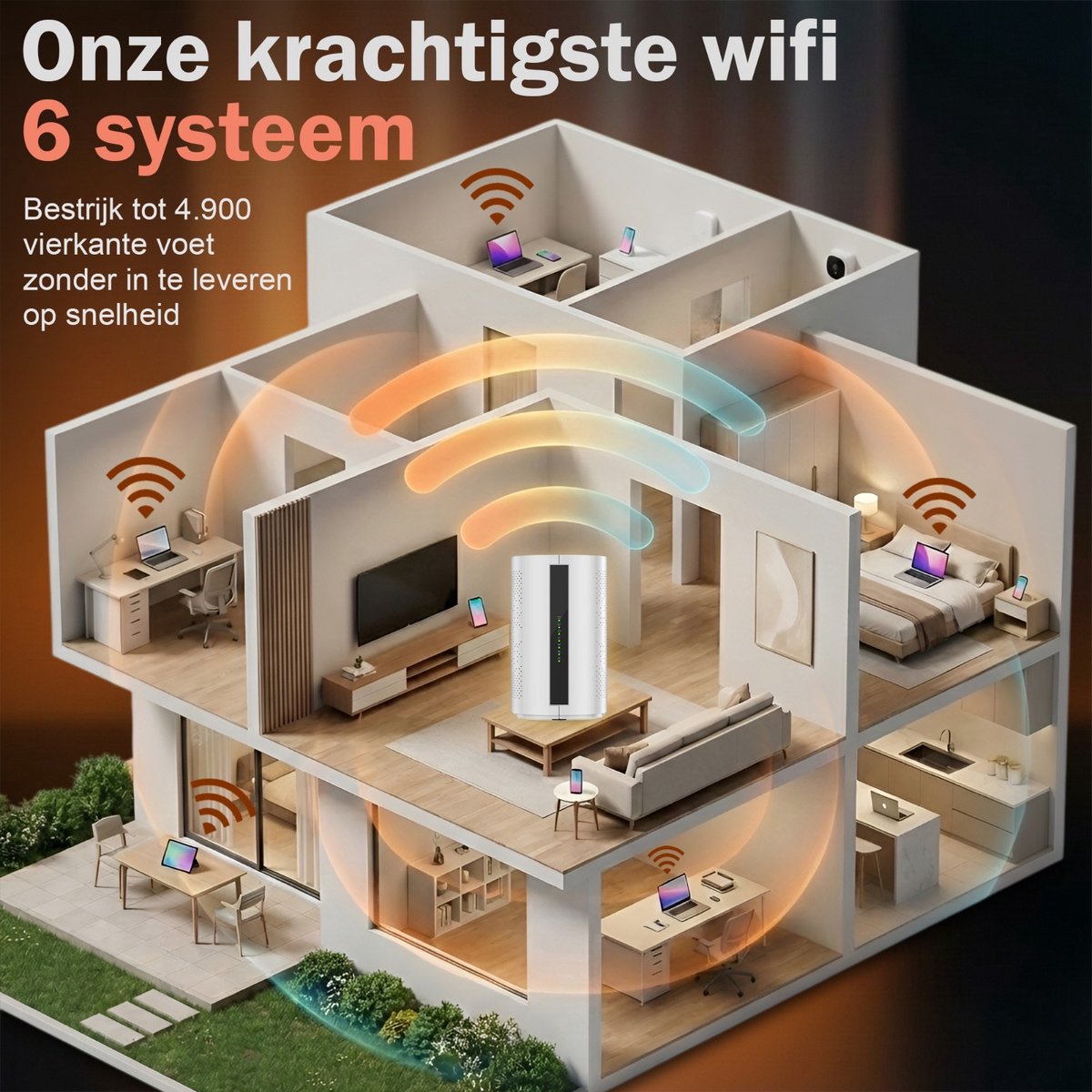 Neotex® WiFi-Versterker – Mobiele Router en Thuisrouter WiFi 6 Dual Band 2.4G/5G - Mesh WiFi – foto 6