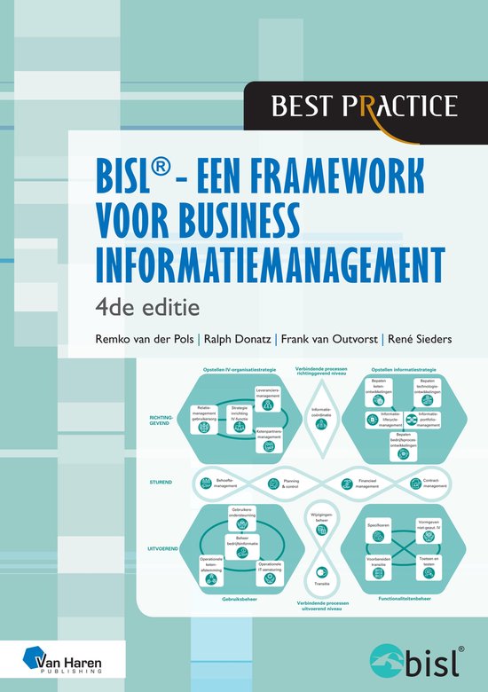 Best practice - BiSL – Een framework voor business informa ... - cover