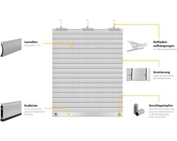 Schellenberg 39015 120 x 140 cm grijs, PVC Maxi rolluiklamellenset voor stalen buizen van 60 mm, breedte kan worden ingekort, incl. rolluikophangveer, aluminium eindlamel, rolluikstopper
