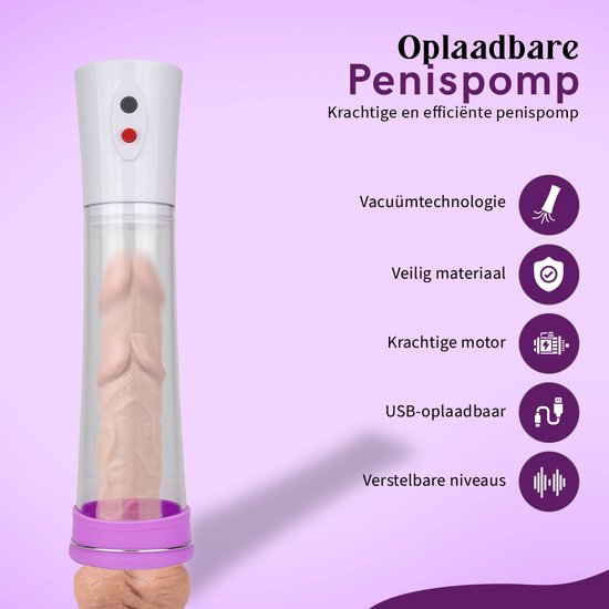 Penispomp met een penis erin. Met iconen voor vacuümtechnologie, veilig materiaal, krachtige motor, USB-oplaadbaar en instelbare niveaus.
