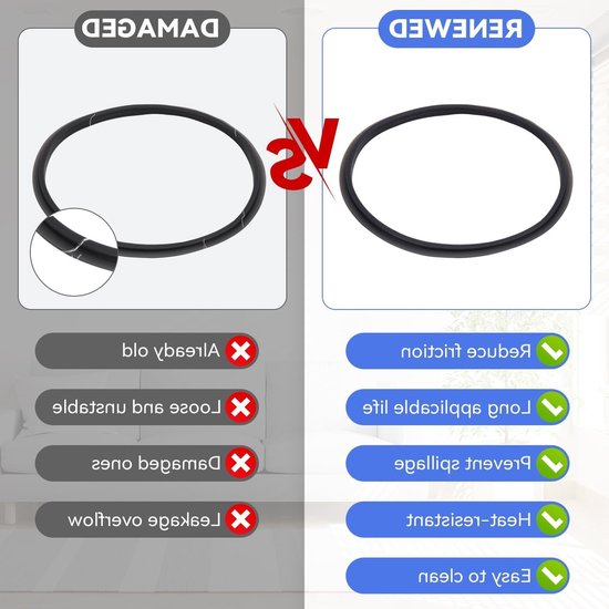 Siliconen afdichtring voor keukenmachine, mixpan en deksel, geschikt voor Monsieur Cuisine Connect en Smart apparaten — afbeelding 3
