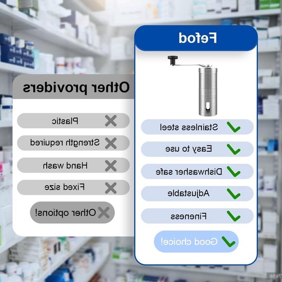 Tablets Freezer voor het Malen van Medicijnen, Kleine Tablet Molen, Tablet Crusher en Poedervermaler voor Efficiënte Pillenverwerking van Merkloos — afbeelding 4