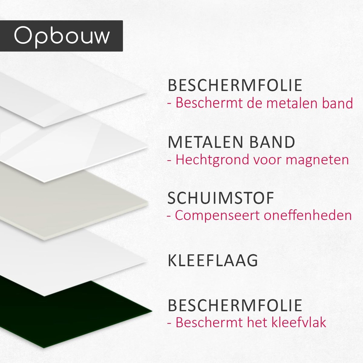 Zelfklevende Stalen Magneetstrip, 12mm Breed en 2,5 Meter Lang