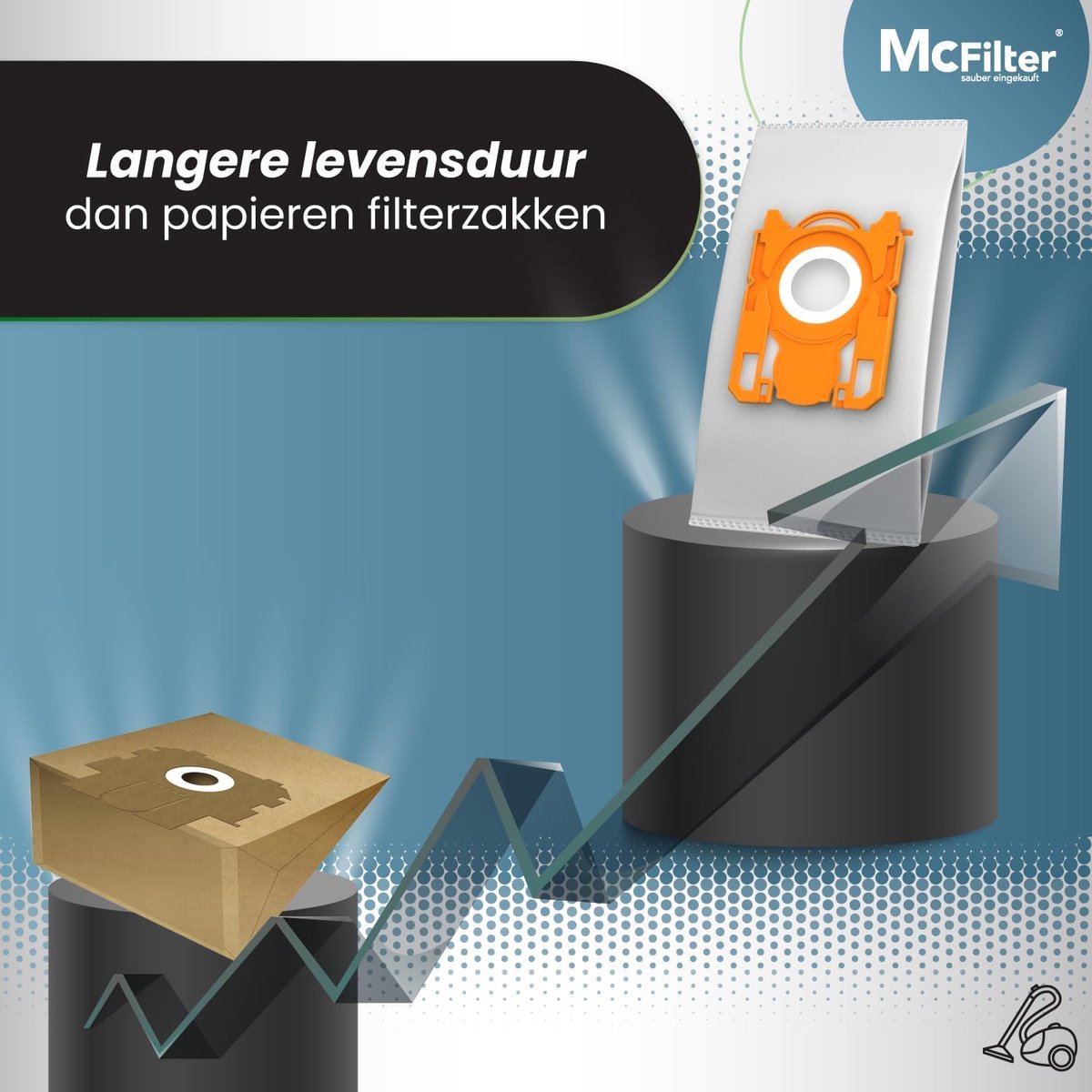 Stofzuigerzakken - Microvlies zakken - Stofzuigen - Hygiënische klepsluiting - 20 stuks - Wit