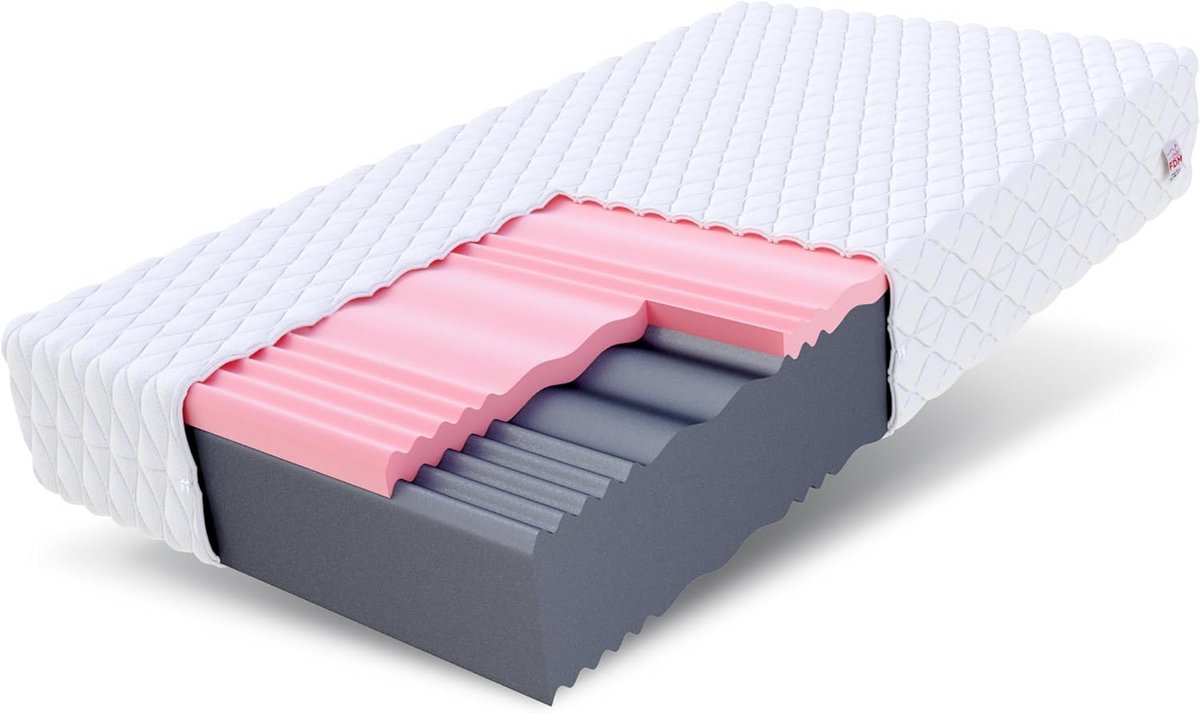 Koudschuim Matras 90x200 cm H3 H4 Visco 7 Zones Wasbare Tijk