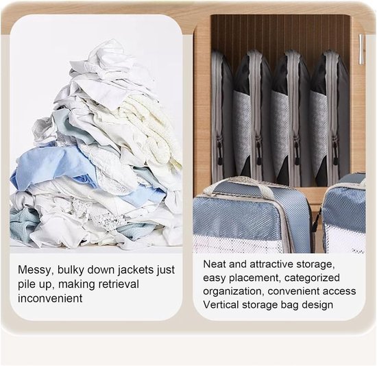 Reis Opbergzakken - Kleding Organisatoren - Koffers Inpakken - Waterdicht Compressie Systeem - 3 Stuks - Grijs — afbeelding 5
