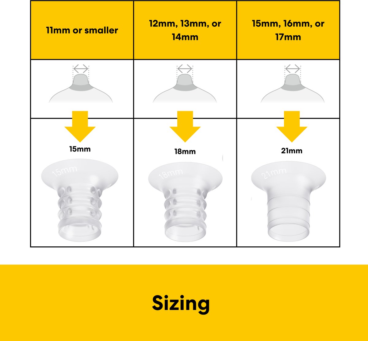 Medela Borstschild Inserts - 6 stuks in 3 maten thumbnail 3