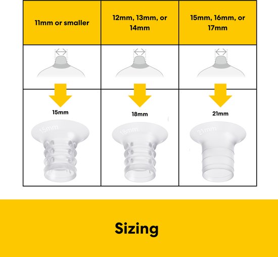 Medela Inserts voor Borstkolf - 6 stuks in 3 maten (15, 18 & 21 mm) van Merkloos — afbeelding 3