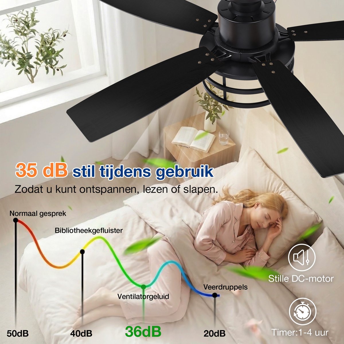 MUPOO 132cm Plafondventilator - DC Motor, Zomer/Winterstand thumbnail 2