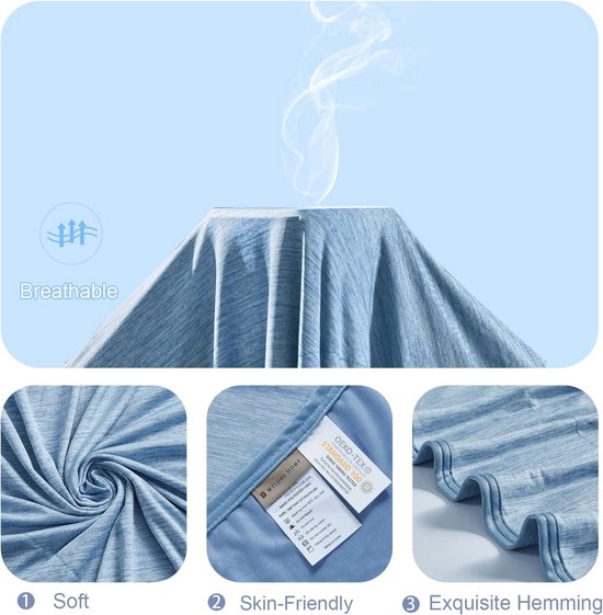 Detailfoto's van lichtblauwe, ademende, zachte en huidvriendelijke deken met nette afwerking.