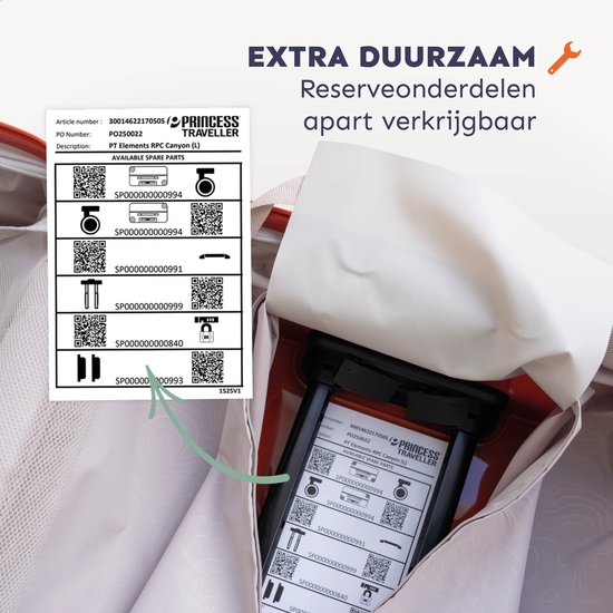 Pakje met reserveonderdelen voor Princess Traveller koffers, met QR-codes.