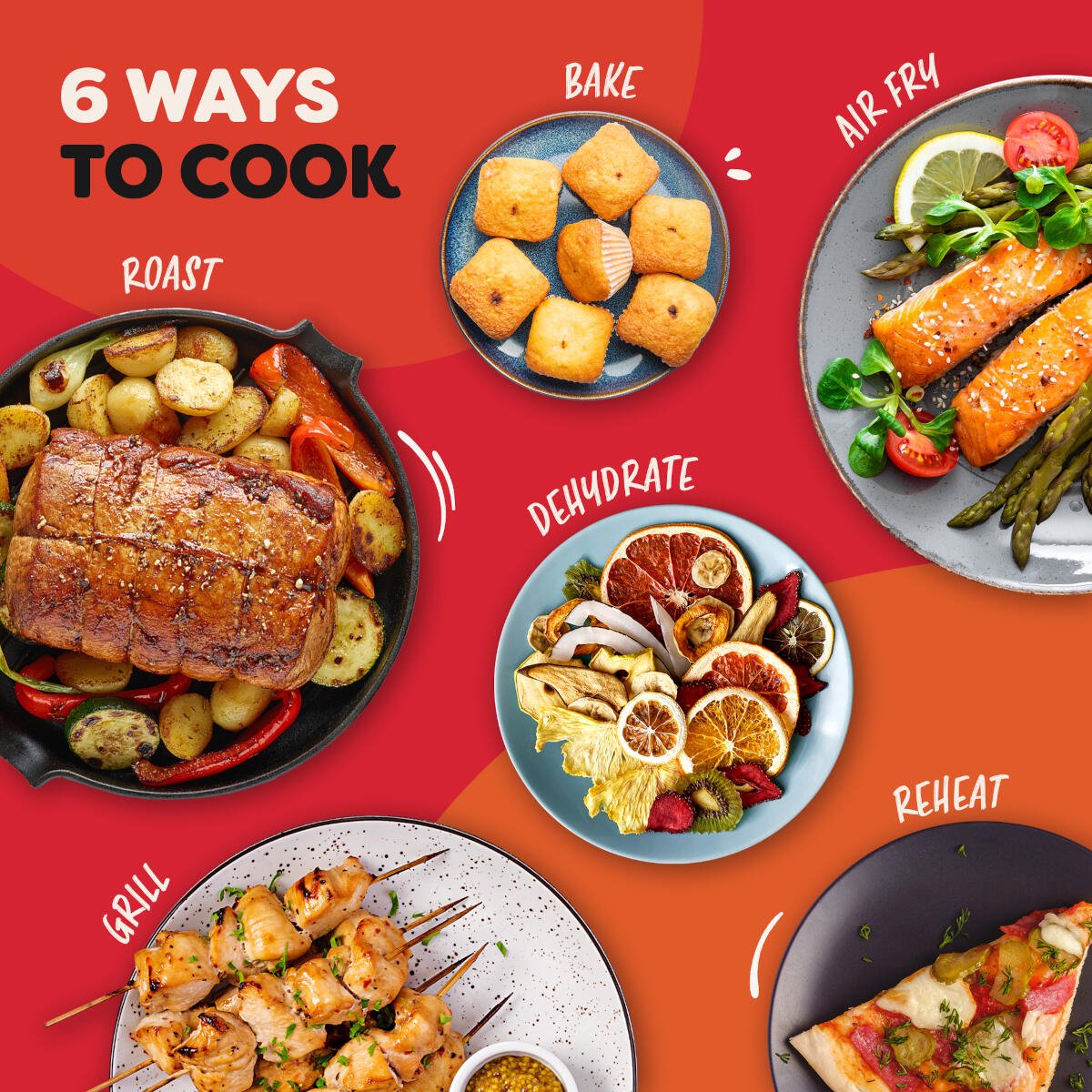 Instant Pot Vortex Dual 11L PFAS-vrije Airfryer - Dubbele mand 7L + 4L - 8-in-1 kookfuncties - EvenCrisp™ Technologie - SyncCook™ & SyncFinish™ - Snelle energiezuinige airfryer voor het hele gezin thumbnail 3