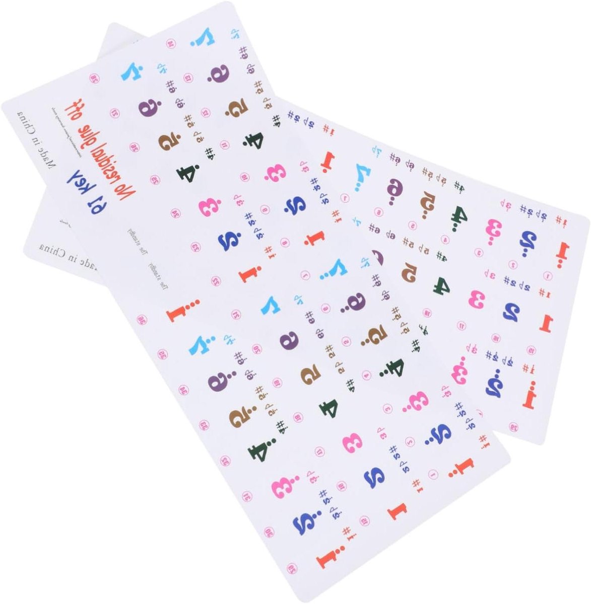 Pianostickers Set - Toetsenbord stickers - Piano Leren - Waterbestendig Materiaal - 23.5 x 11.2 cm - Multi