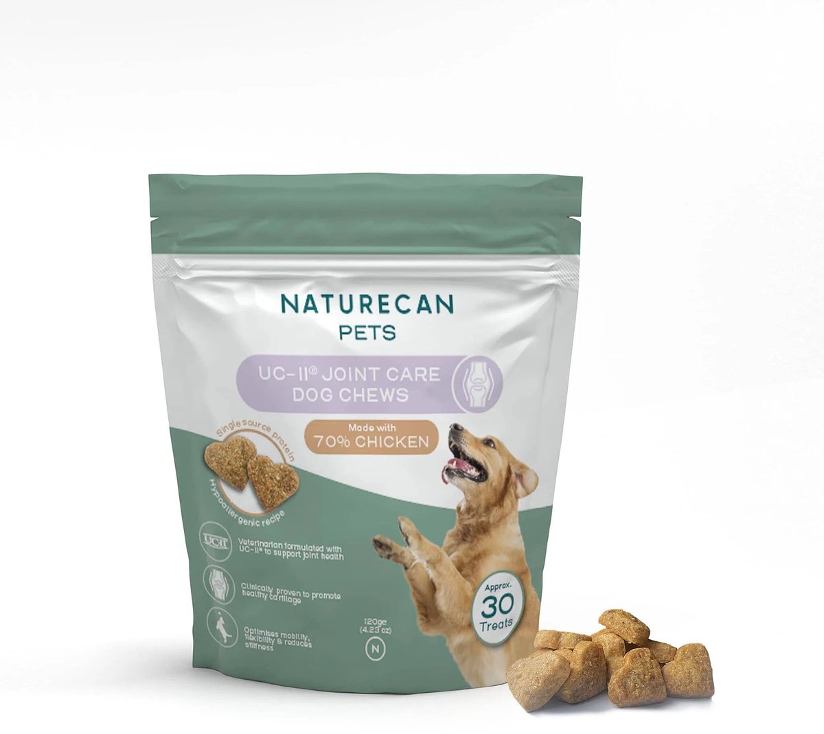 Naturecan - UC-II® Gewrichtssnoepjes voor Honden