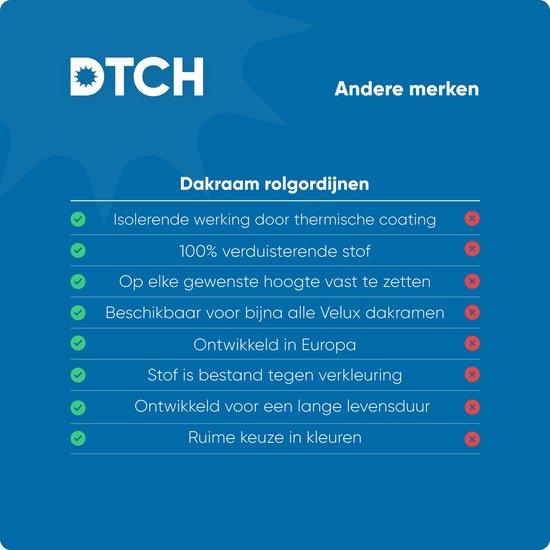 Dakraam Rolgordijn Trend - Verduisterend - Black - voor Velux: M06 / 14 / 306