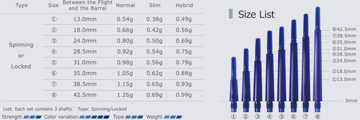 Cosmo Darts Fit Shaft Gear Hybrid - Clear White - Spinning - Dart Shafts Size 3