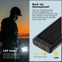 Zwarte Xtorm powerbank met zonnepaneel, naast een man die een lampje gebruikt.