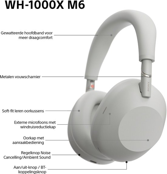 Sony WH-1000XM6 - Casque sans fil à réduction de bruit - Argent