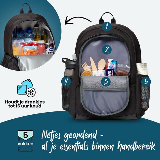 Sac à dos isotherme - Sac à dos isotherme - Sac à dos isotherme - Sac à dos Zwart - Sunflake