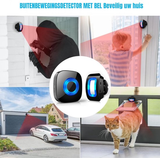 Buitendetector met bel. Beelden tonen inbreker, kind bij raam, auto in garage, kat bij deur. Zwarte deurbel en ontvanger met blauwe LED's.