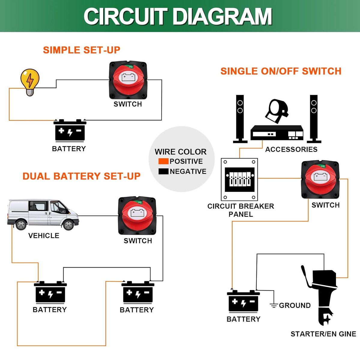 Coupe Circuit Batterie 12V Coupe Batterie 12V 24V 275A Interrupteurs de Batterie pour Yacht Bateau Camion Bus Voiture Moto Coupe Circuit Batterie 12V Coupe Batterie 12V 24V 275A Interrupteurs de Batterie pour Yacht Bateau Camion Bus Voiture Moto