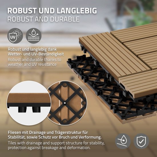 Randaco WPC terrastegels, 30 x 60 cm, set van 6 voor 1 m², houtlook, kunststof tegels, kliktegels, balkontegels met drainage, voor tuin, terras, gemakkelijk te leggen, bruin