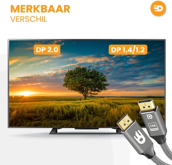 Een groot scherm met aan de linkerzijde DP 2.0 en aan de rechterzijde DP 1.4/1.2. Twee DisplayPort kabels in beeld. Tekst: Merkbaar verschil.
