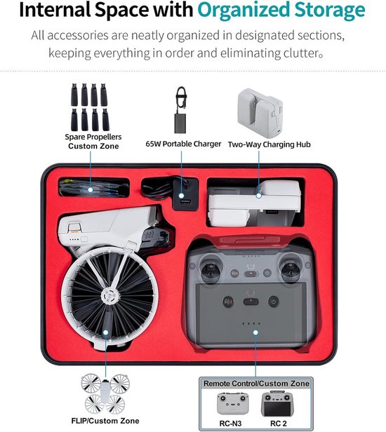 DJI
