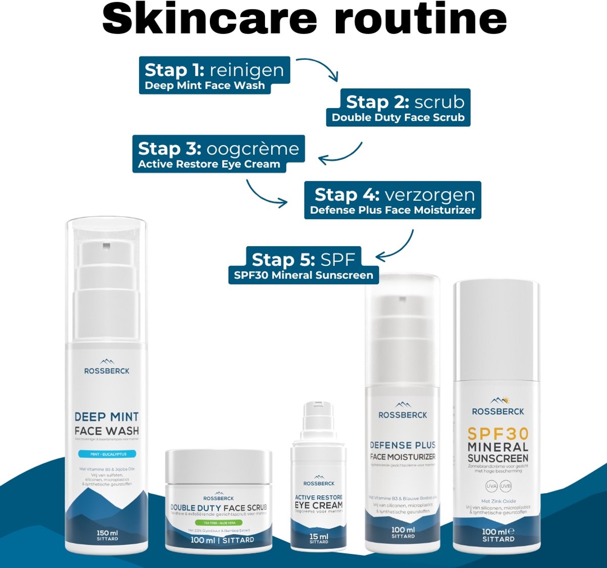 Rossberck Face Wash - 2-in-1 gezichts- en baardshampoo thumbnail 6