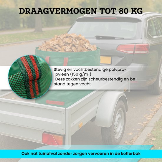 Somstyle Tuinafvalzakken XXL Set - 6 Stuks - Tuinzak 272 Liter - Big Bag voor Groenafval - Tuintas Vochtbestendig - Groen van Somstyle — afbeelding 5
