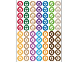 HACCP allergenen verzamelsticker op vel, 70 stuks