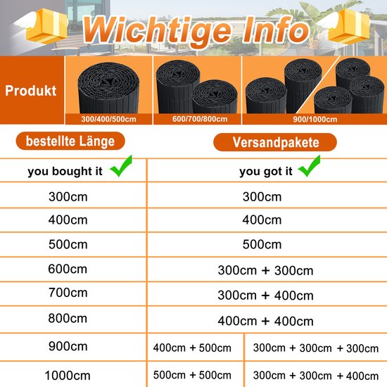 Laneetal PVC zichtweringmat grijs tuinhek 80x500cm inkijkbescherming hek weerbestendig UV-bestendig voor tuin balkon terras