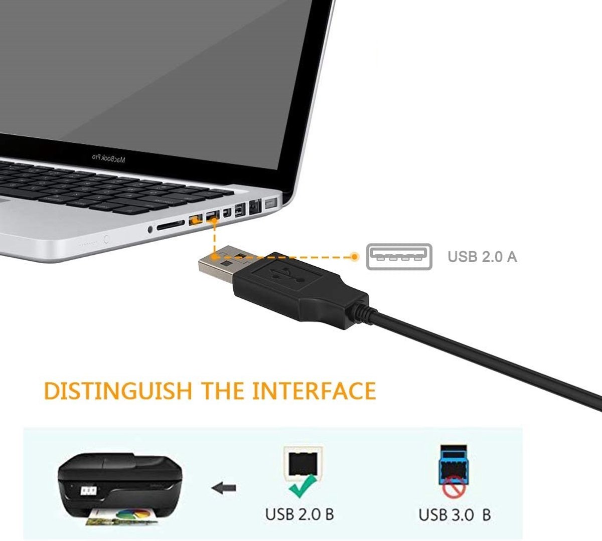 USB Printerkabel 1,5 meter USB 2.0 geschikt voor Scanner / Canon HP / Dell / Epson / Brother / Lexmark / Pixma / Samsung / Xerox printer — afbeelding 2