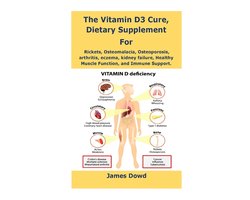 The Vitamin D3 Cure, Dietary supplement for Rickets, Osteomalacia, Osteoporosis, arthritis, eczema, kidney failure, Healthy Muscle Function, and Immune Support.